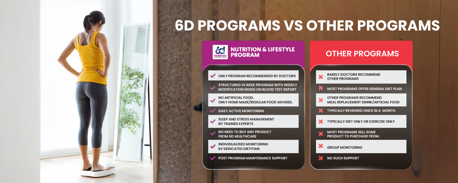 dietitian, nutritionist in chennai